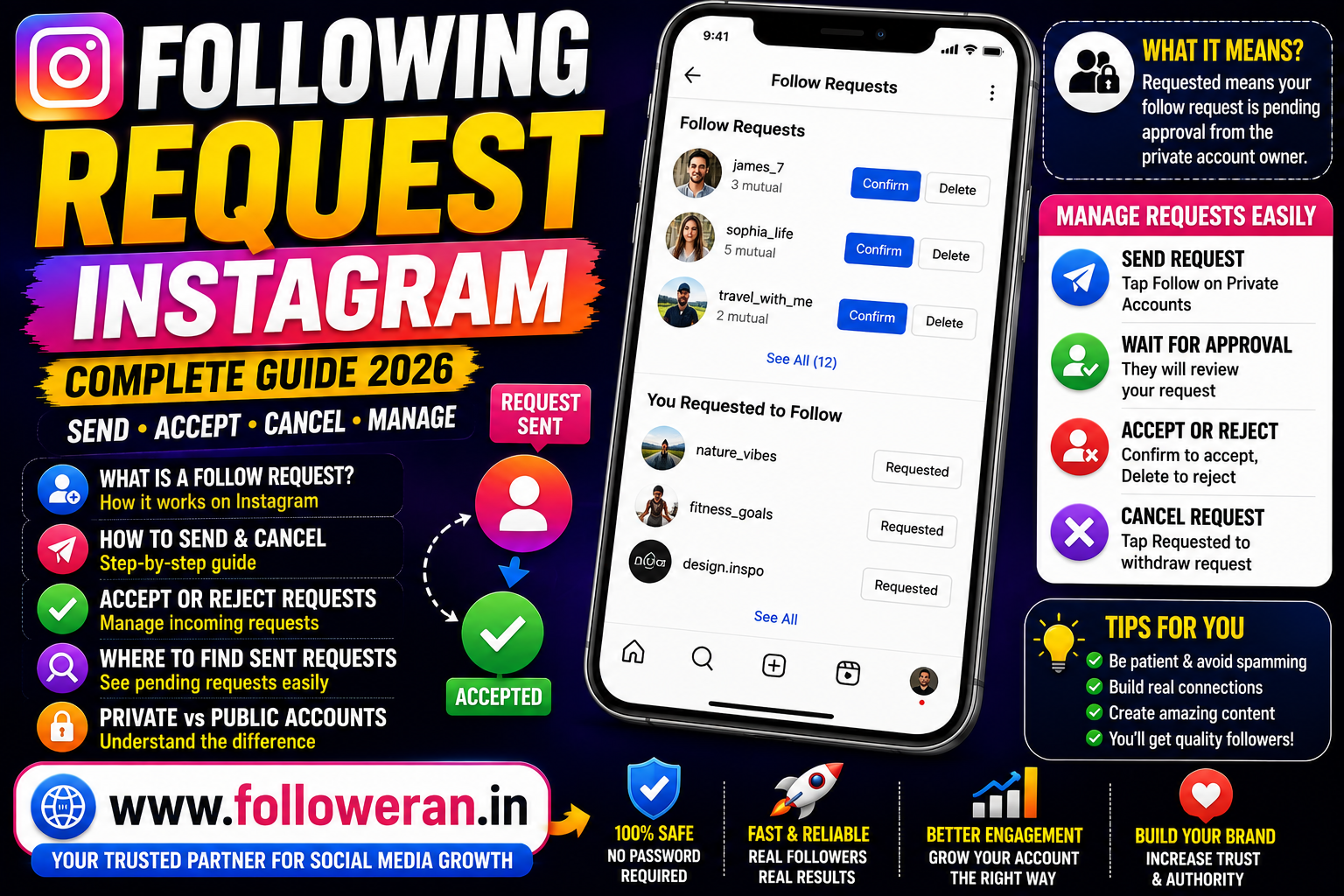 Following Request Instagram: How Instagram Follow Requests Work & How to Manage Them