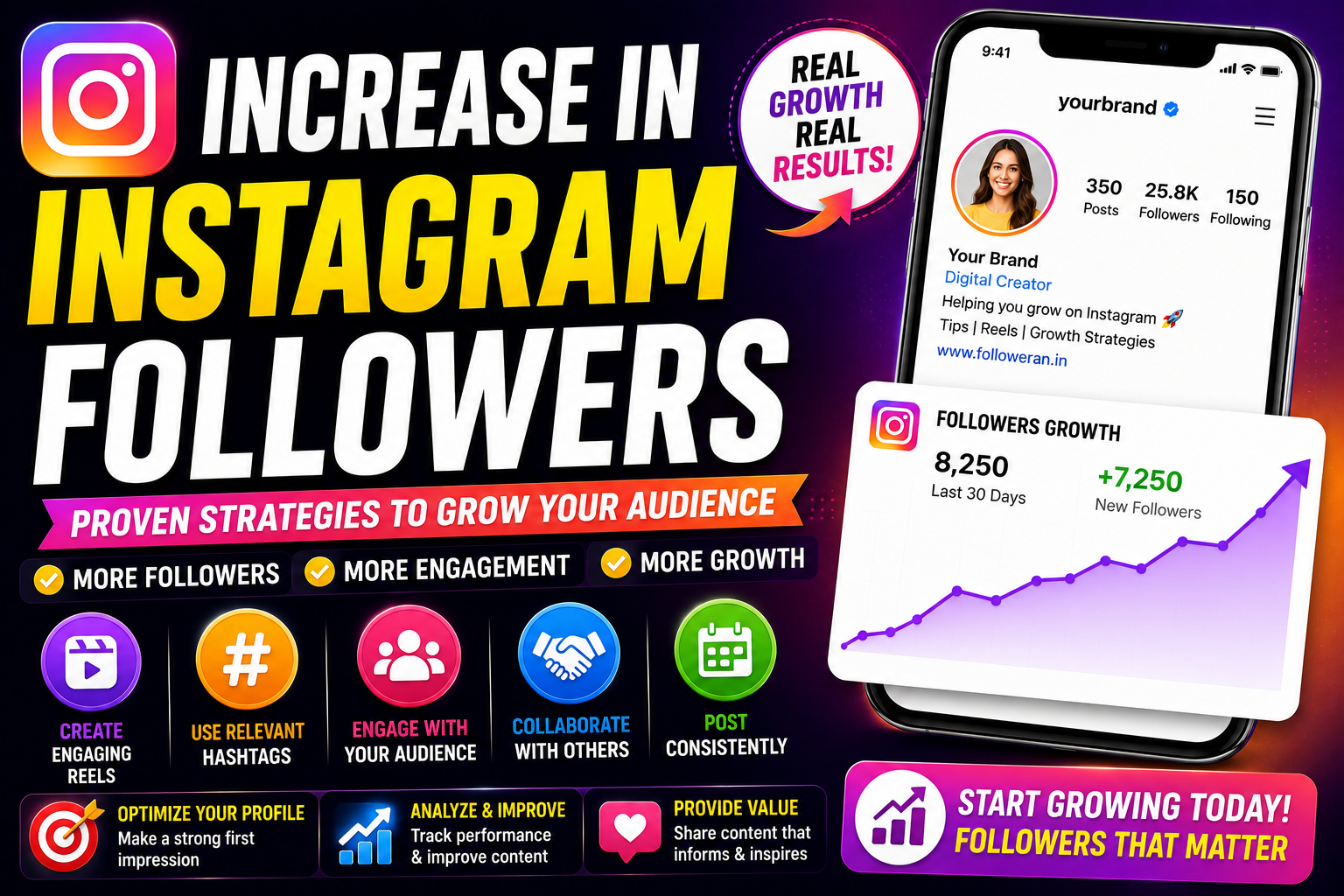 Increase in Instagram Followers: Proven Ways to Grow Your Audience